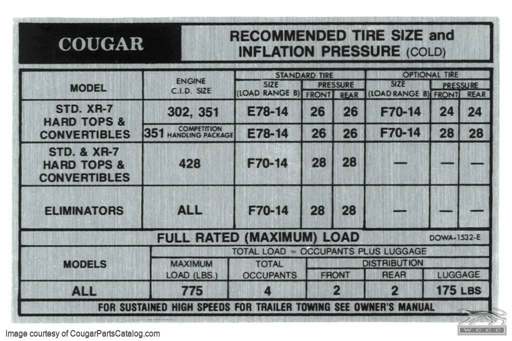 Decal - Tire Pressure - Repro ~ 1970 Mercury Cougar - 26307