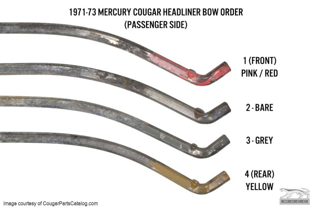 Headliner Bow - Complete Set - Used ~ 1971 - 1973 Mercury Cougar - 27308