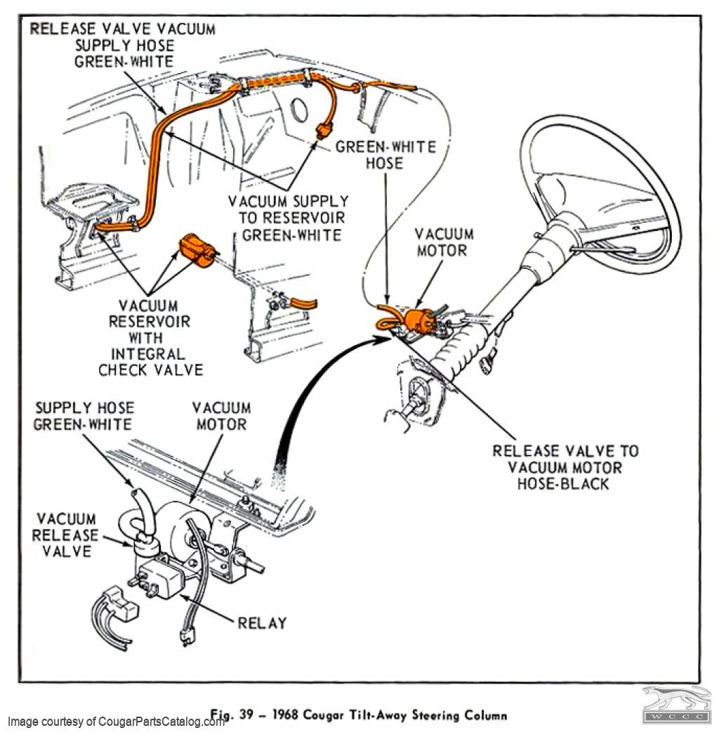 Steering Column - Tilt / Tilt Away - Used ~ 1968 Mercury Cougar / 1968 Ford Mustang - 15-0015