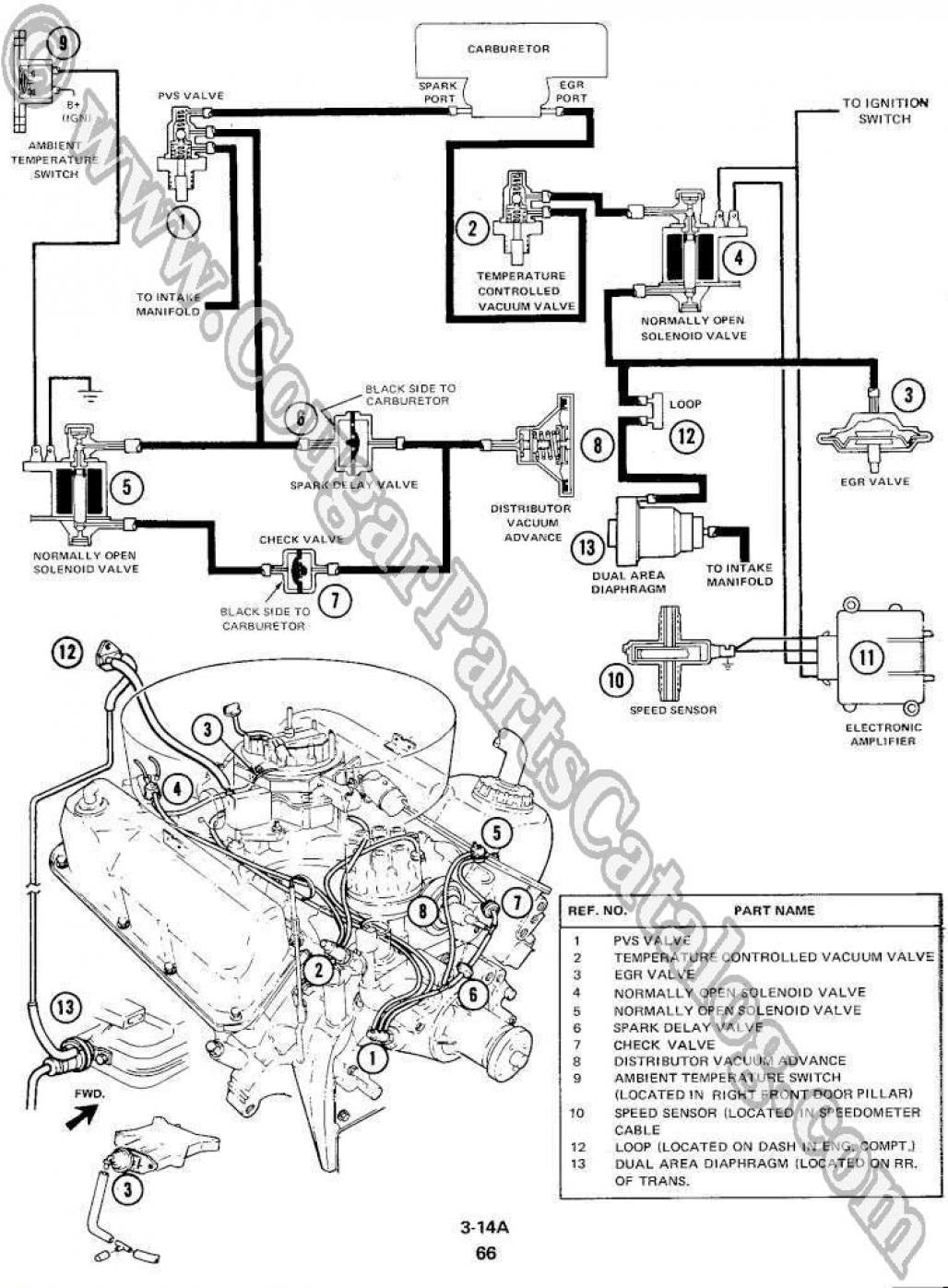 Shop Manual - Engine and Emission System Diagnosis - Repro ~ 1973 ...